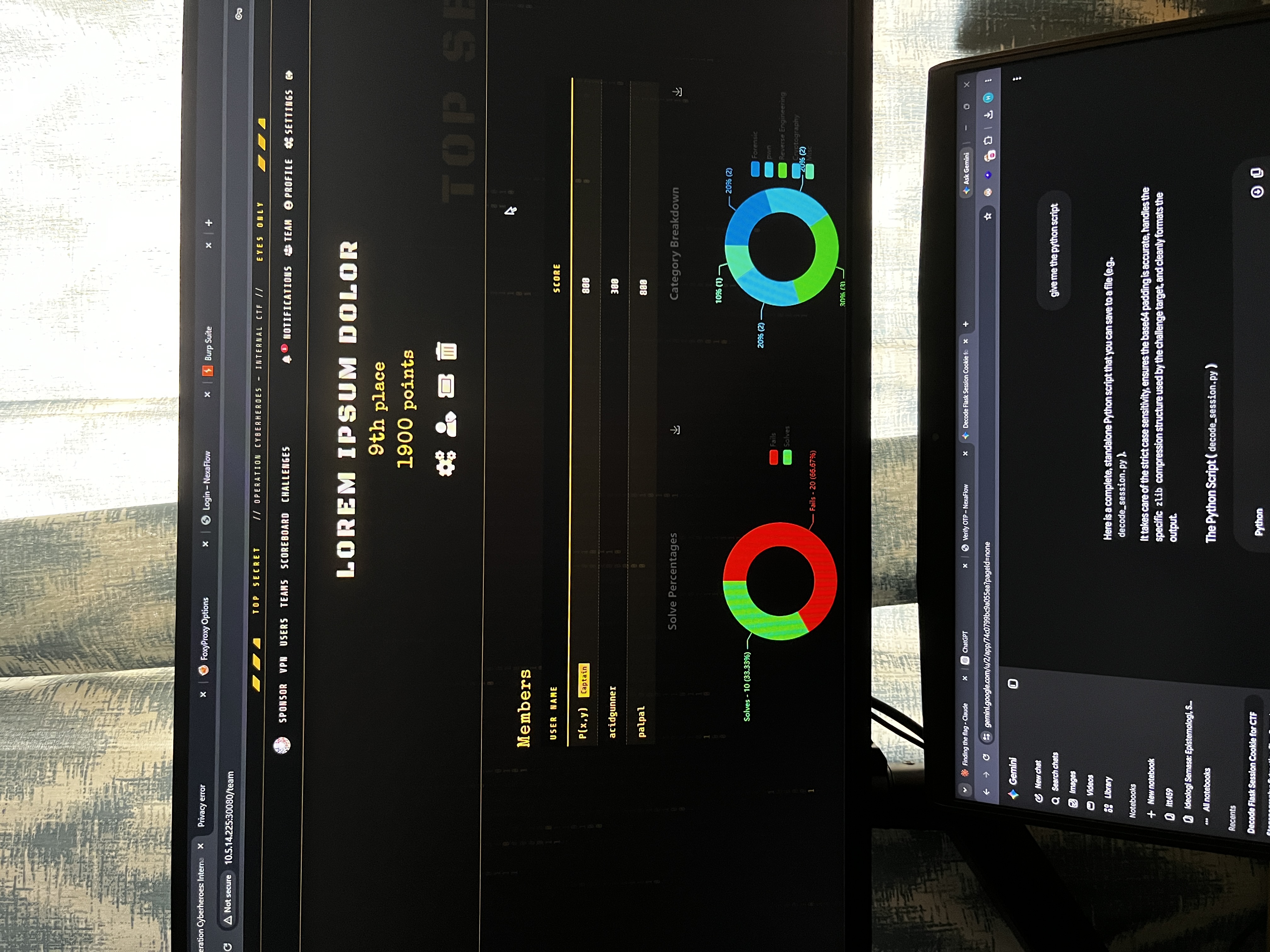 Mini CTF Competition
